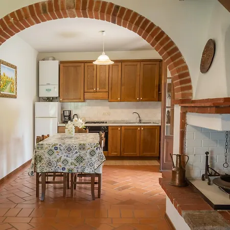 Lantgård San Francesco *