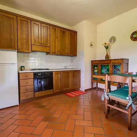 Lantgård San Francesco *